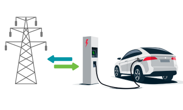 Vehicle to grid