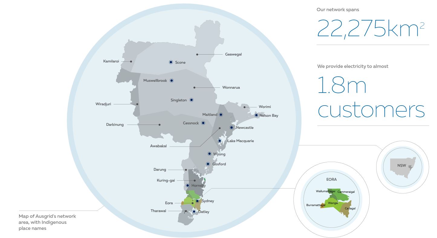 Ausgrid's network map showing corresponding Indigenous lands