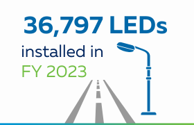 26,300 LEDS installed in FY 2022