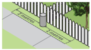 Two metre distance limitation around pillar installations - Ausgrid