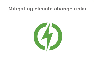 Mitigating Climate change risks